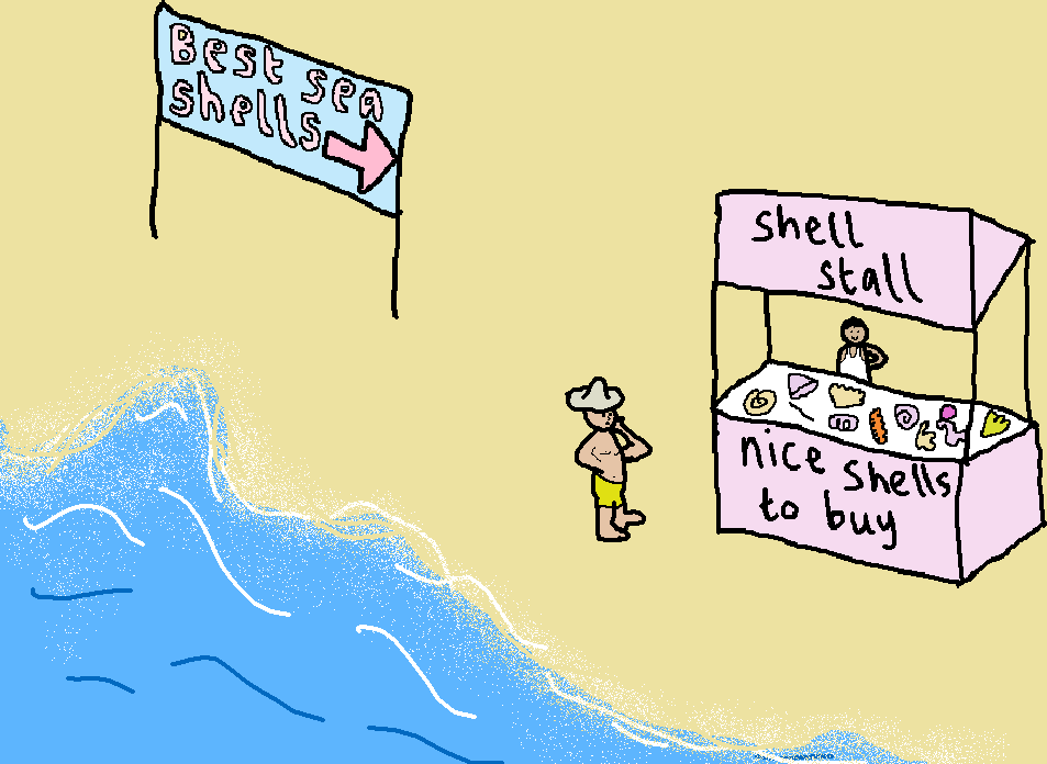 A shell stall on the beach